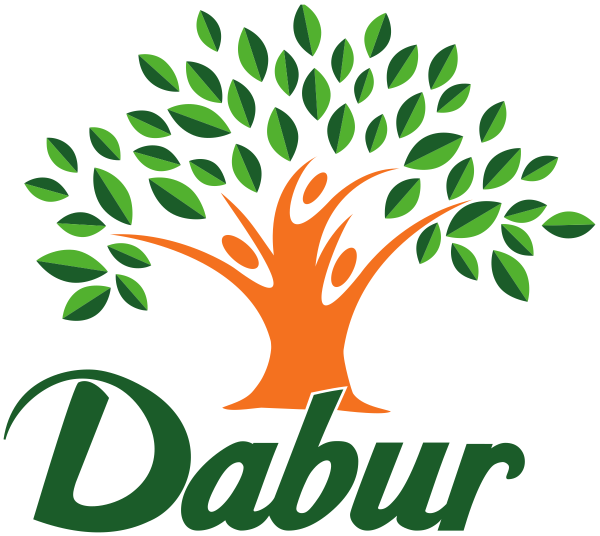 Dabur Vartika 360 Website by PearlQuest – Immersive Virtual Tour