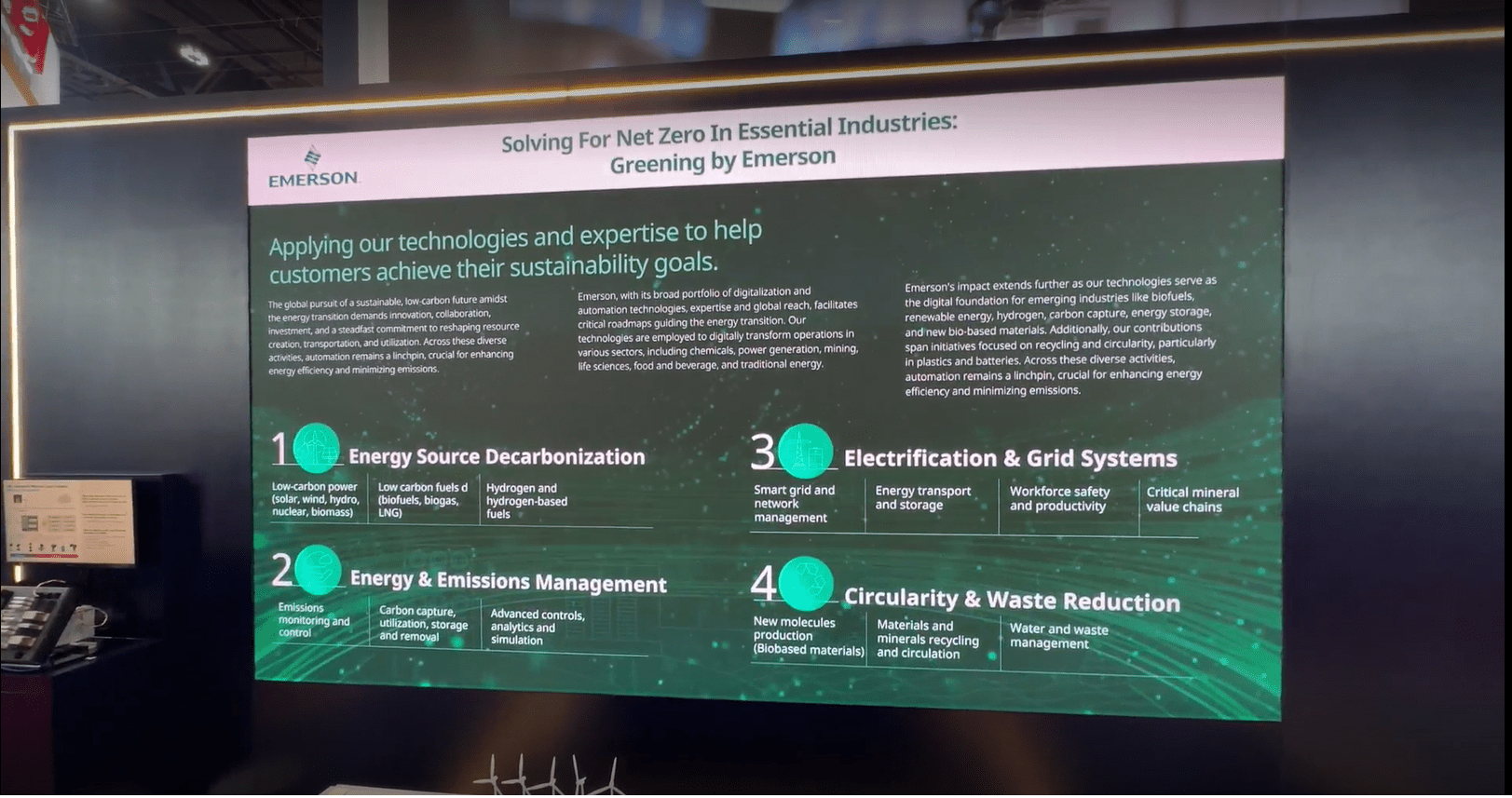 Emerson ADIPEC 2024 interactive touchscreen and 3D printed O&G models by PearlQuest.