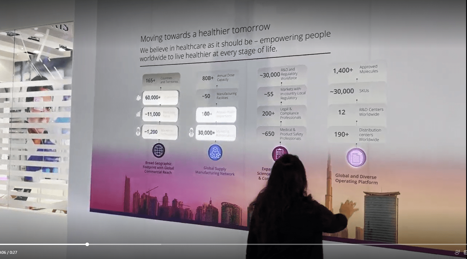 Interactive wall surface for Viatris at DUPHAT Exhibition using projection mapping.